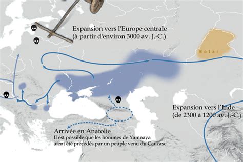 Indo Européens On Aurait Retrouvé La Langue Originelle Et Ses