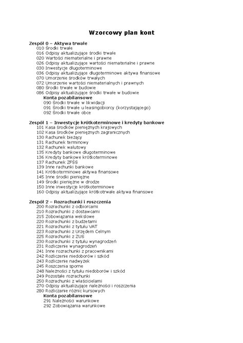 Plan Kont Plan Kont Wzorcowy Plan Kont Zesp Aktywa Trwa E