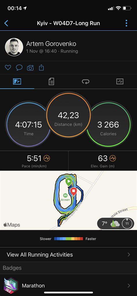 Did my first full marathon distance. It took only 105 laps at my local ...