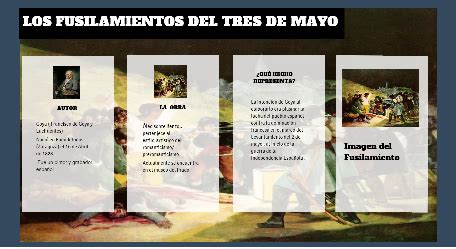 Los Fusilamientos Del De Mayo