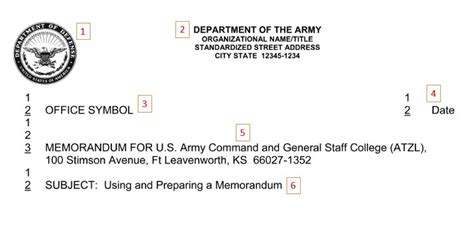 Ar 25 50 Memorandum Template Memorandums Formatting And Types Of