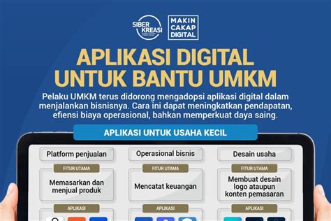 Optimalkan Kinerja Usaha UMKM Bisa Manfaatkan Aplikasi Digital