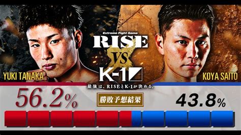 『rise Eldorado 2024』勝敗予想キャンペーン