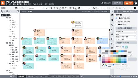 会社を組織図作成ツールで視覚化 Lucidchart