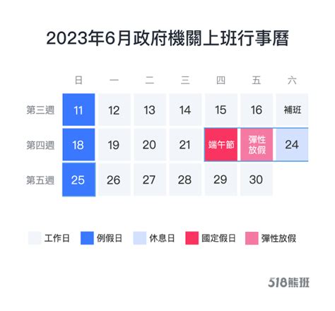 2023端午連假薪水怎麼算？哪一天上班能領雙倍薪？加班費計算方式、如何補假一次看懂 風傳媒