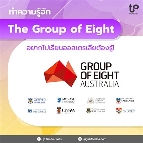 thegroupofeight  group