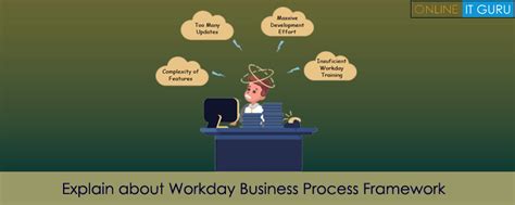 Explain About Workday Business Process Framework It Guru