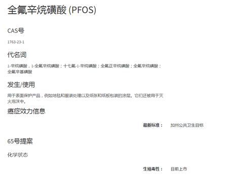 加州65新增pfos致癌化学品清单pg电子·中国官方网站