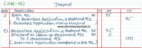 CBSE Q 33 Issue Of Debentures Solution TS Grewal Class 12 2023 24