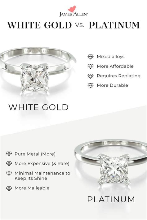 White Gold Vs Platinum Which To Choose Jewelry Knowledge Gold Vs