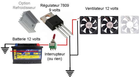 frire bouteille Facile à comprendre brancher ventilateur pc sur prise