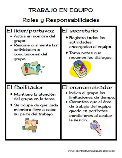 Juego De Roles Ejemplos Para Ninos Nuevo Ejemplo