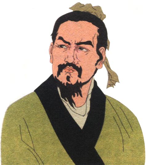 Han Feizi And His Main Philosophies Legalist Personages 新法家