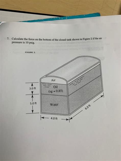 Solved 7 Calculate The Force On The Bottom Of The Closed Chegg