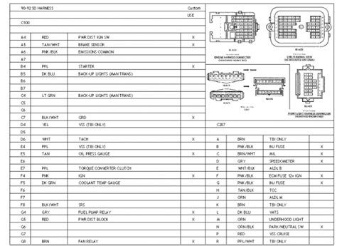 Ls1 Wiring Pinout Car Wiring Diagram