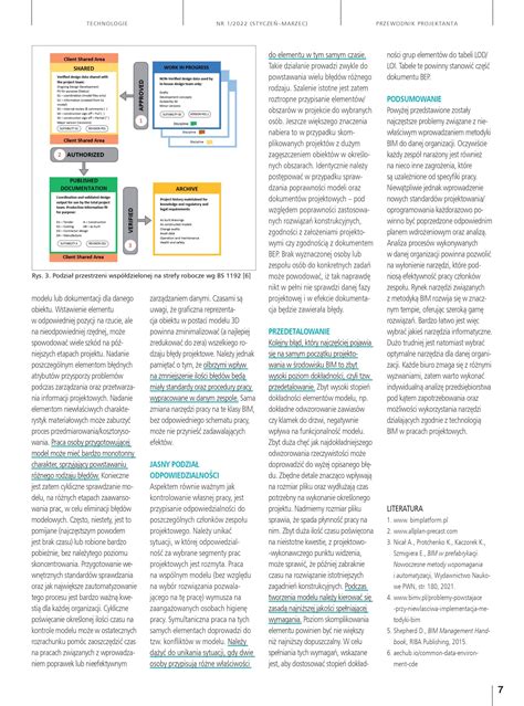 Artyku Przewodnik Projektanta Bimplatform