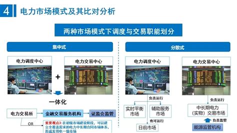 Ppt｜我国电力现货市场建设框架 电力交易课堂 售电市场政策 售电平台系统 售电产业服务公司 电力交易中心 能源节能管理服务 大云网