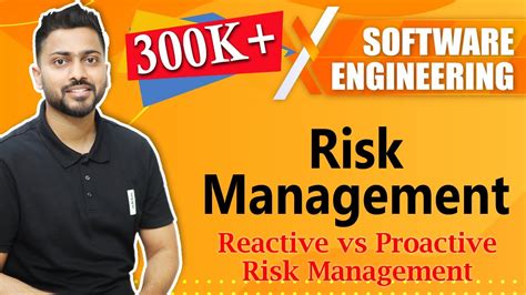 Risk Identification Reactive Vs Proactive Risk Management Types Of