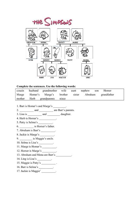 The Simpsons: Family Tree Worksheet