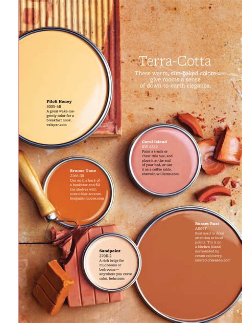 25 Of The Best Terracotta Paint Colors Stunning Shades For Your Home Minimal Haven