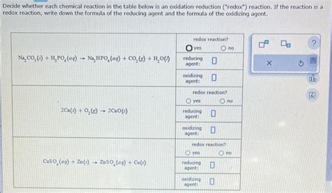 Solved Decide Whether Each Chemical Reaction In The Table Chegg