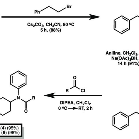 PDF An Efficient Optimized Synthesis Of Fentanyl And Related Analogs