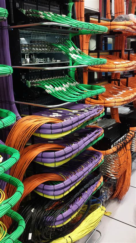 Headend Work Cable Management Server Room Structured Cabling