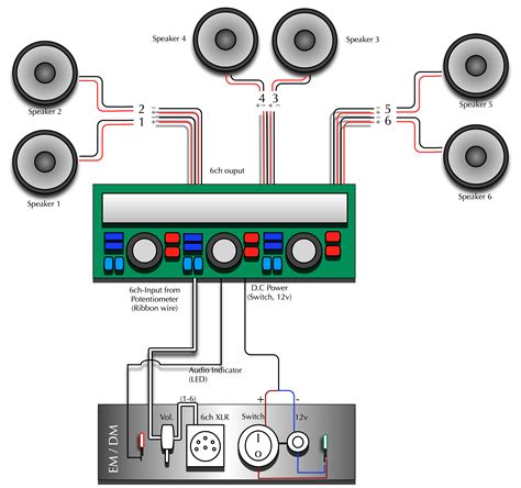 Car Audio Speaker Wiring Diagrams