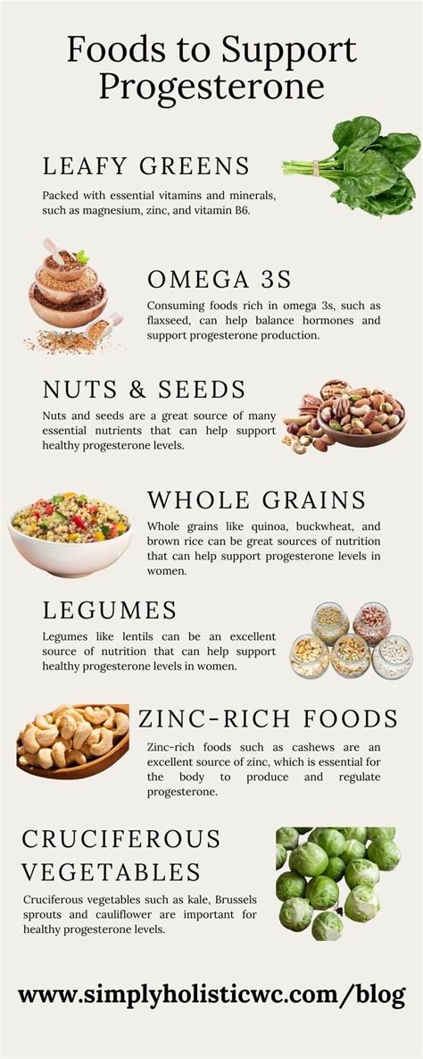 Foods To Increase Progesterone Naturally Simply Holistic Wellness