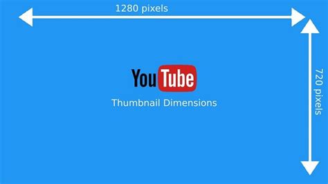 The Perfect YouTube Thumbnail Size In 2022 Best Practices