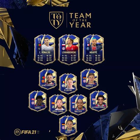 La Rosa Di Fifa 21 Toty Ultimate Xi è Stata Confermata E Sono State