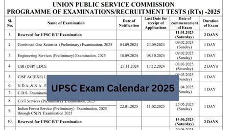 UPSC Exam Calendar 2025 Upcoming Exams List PDF