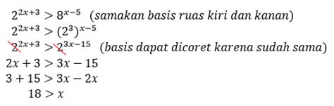 Cara Menyelesaikan Persamaan Pertidaksamaan Eksponen Matematika