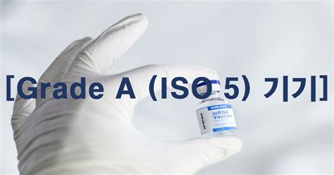 grade  iso class  meongle