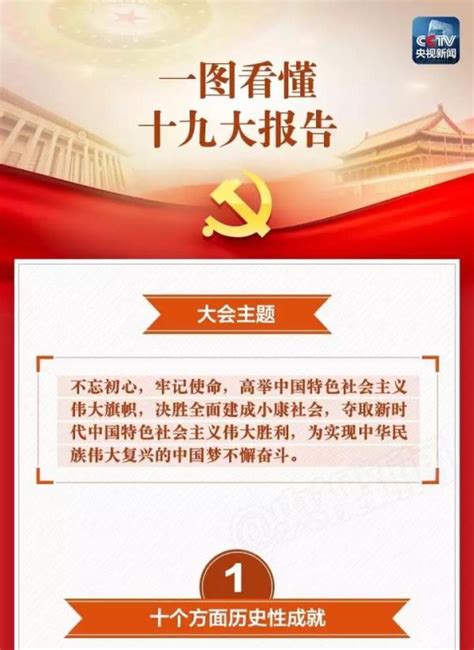 一张图，带你看懂十九大报告 企业官网