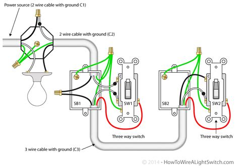 Different Ways To Wire A Way Switch