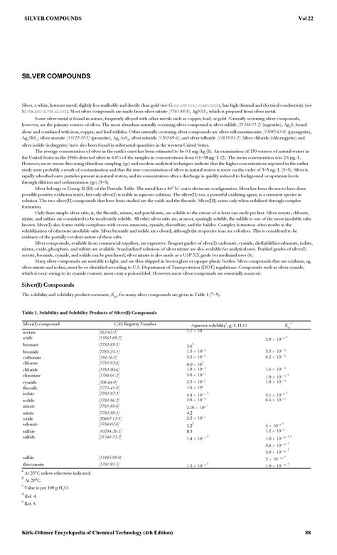 Solubility Product Table Big Chemical Encyclopedia