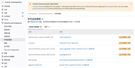 杜绝开源依赖风险，许可证扫描让高效and合规「两不误」 极狐gitlabdevops Segmentfault 思否