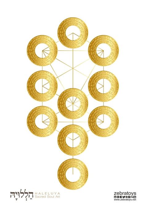 Names Of God Ten Sefiro Kabbalah Wall D Cor Print Gold Sephiroth