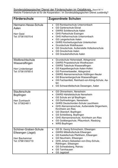 F Rderschule Zugeordnete Schulen Schulaemter Bw De