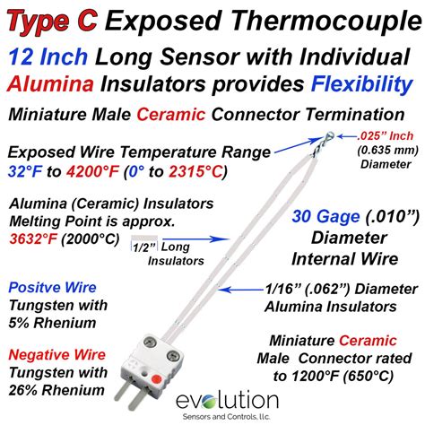 Type C Thermocouple 12 Inch Long Flexible Sensor Design Evolution