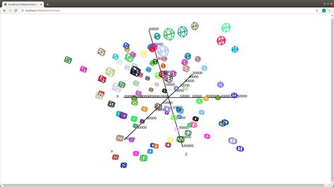 GitHub - jackdawkins11/3D-Sphere-Simulation: A 3D simulation of spheres ...