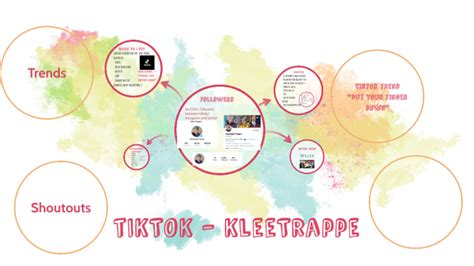 TIKTOK by Kayleigh Trappe on Prezi