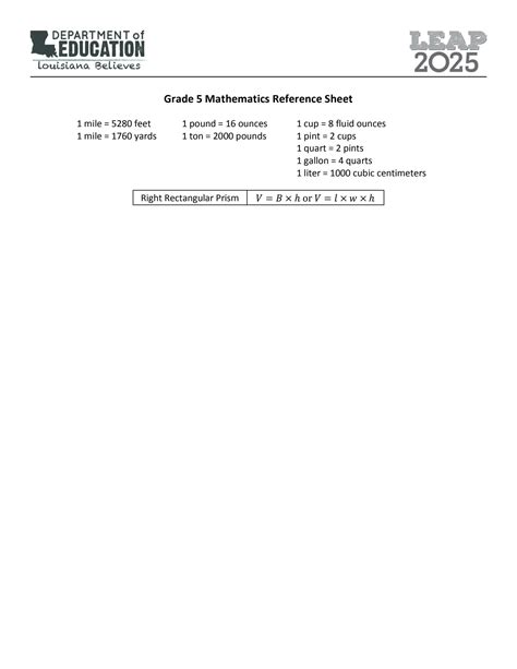 SOLUTION Leap 2025 Grades 5 Hs Mathematics Reference Sheets Studypool