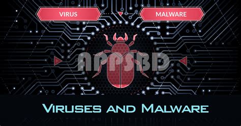 Malware Computer Virus Facts Faqs Should We Know About Malware