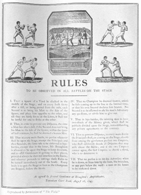 Marquis of Queensberry Rules | Mixed martial arts, Boxing rules ...