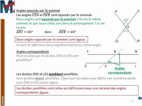 5ème ANGLES Opposés par le sommet correspondants Alternes