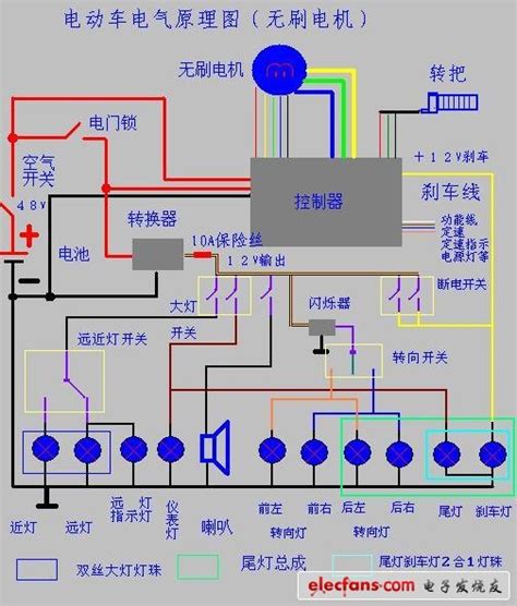 无刷电机控制器原理图无刷电机霍尔接线图三相无刷电机图第14页大山谷图库