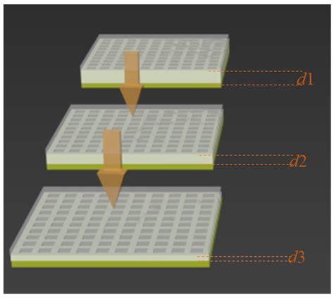 Chemosensors Free Full Text A Flexible Capacitive Paper Based