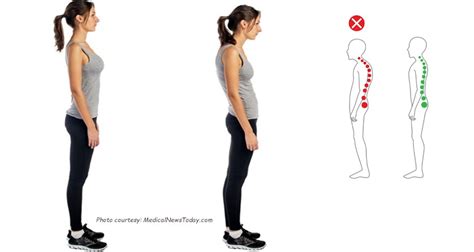 Fix Your Slouchy Posture with Minutes Using the Farmer’s Walk